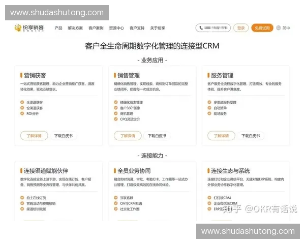 基于体育CRM系统的智能化管理平台构建与应用研究