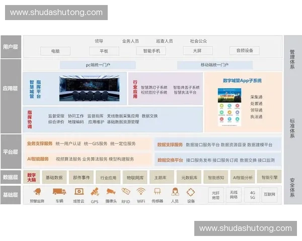 体育支付创新发展：探索数字化支付方式推动体育产业升级与智能化服务