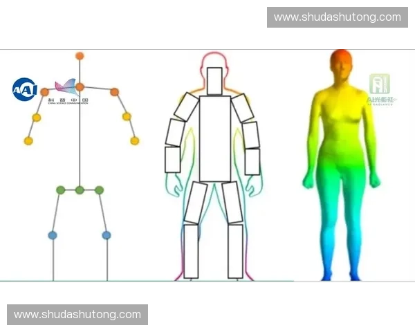 基于人工智能的体育运动姿态识别与训练评估新方法研究应用探索路径