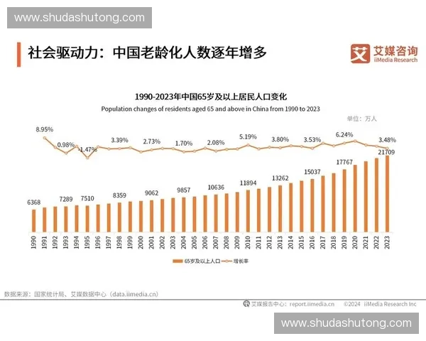 体育消费市场驱动下全民健身产业融合创新与高质量发展新趋势研究